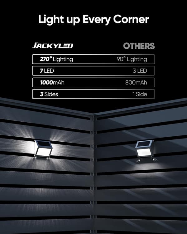 LED solcelle-trappe lys, 3-sidede linser, vandtæt, rustfrit stål, have