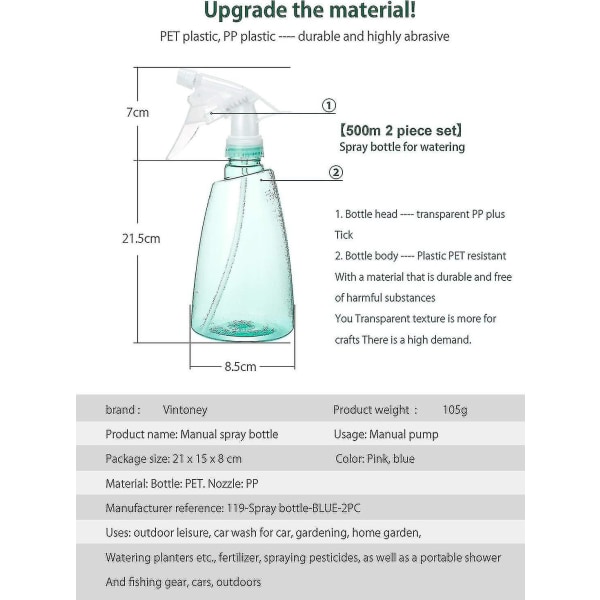 2 pakke 500 ml tom sprayflaske Gjenbrukbar plast sprayflaske Wit