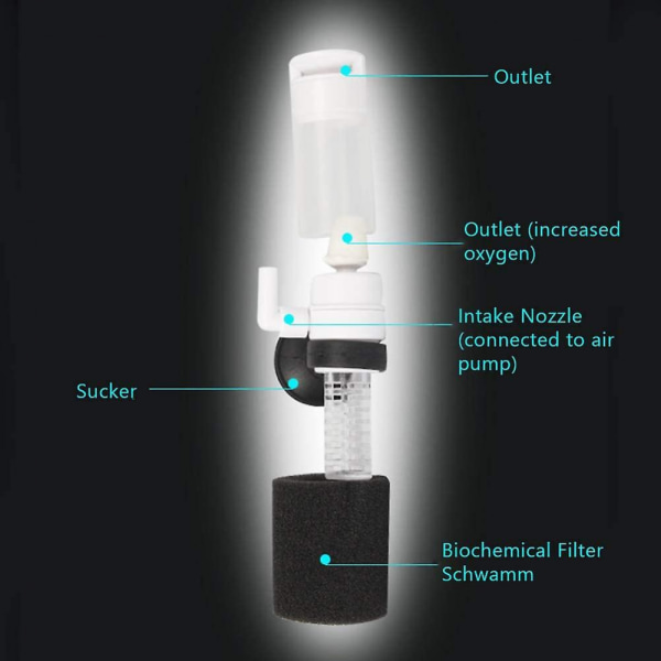 Akvariefilter Praktiskt fiskfilter Biokemiskt svampfilter Luftfilter