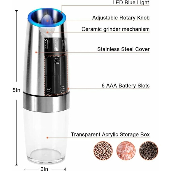 Gravity Salt och Pepparkvarn, Automatisk Elektrisk Pepparkvarn