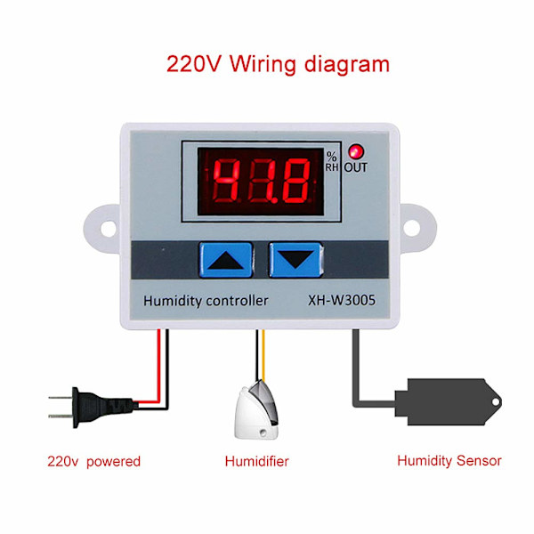 Digital Luftfugtighedskontrol Multifunktionel Praktisk Høj Præcision Digital Luftfugtighedskontrol Hygrometer Switch (220V)