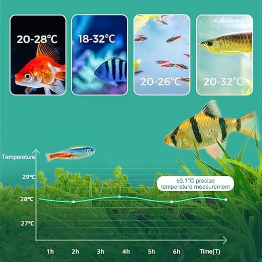 Akvarie Termometre, Mini Digital LCD Termo Indikator, Trådløs Tempera
