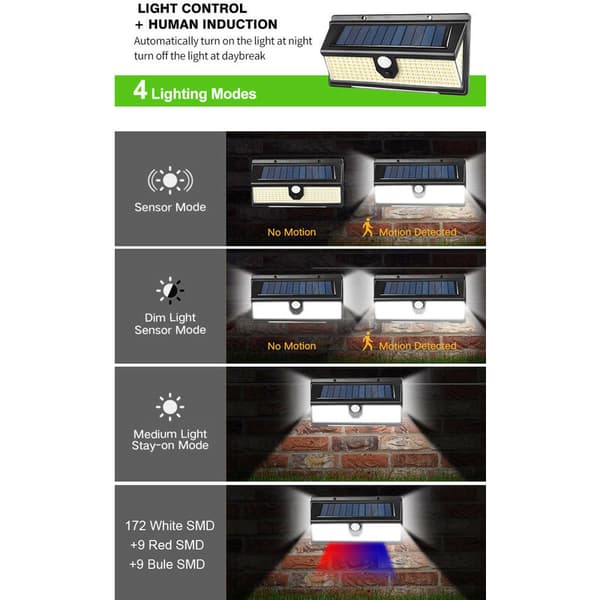 2 stk. solcellelamper udendørs,【Holdbar vandtæt version】190 LED So