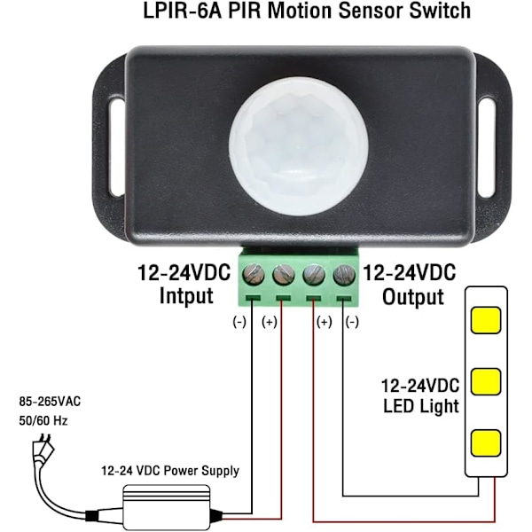 DC12V 8A Justerbar Rörelsesensor Automatisk Strömbrytare för Skåp, Vardagsrum, Trappor, Garage, LED-Strip Lights.