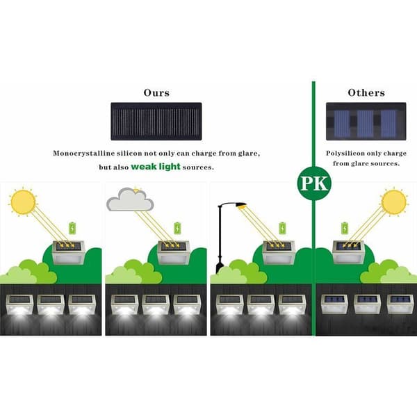 Stilys [6-pakning] 3 LED solcelledrevne utendørslys, vanntett rustfritt