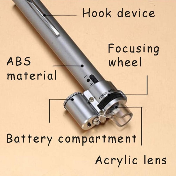 HD-mikroskop, håndholdt pen-mikroskop, med LED-justerbar fokus