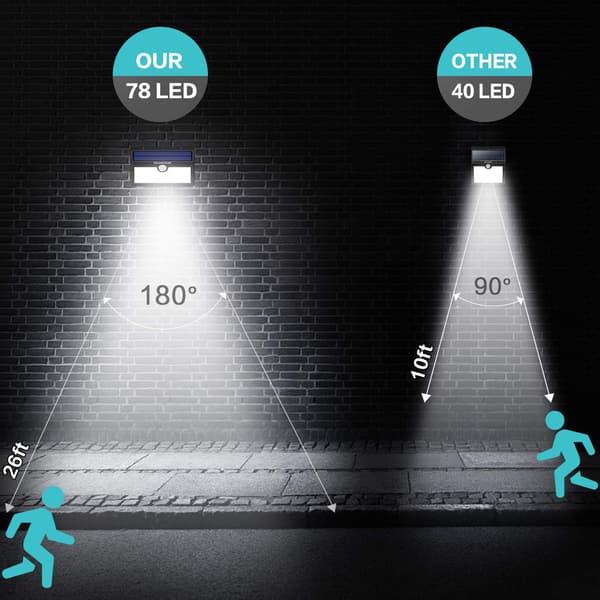 Solcellslampor utomhus [Energibesparande version] 2-pack 78 LED 180°