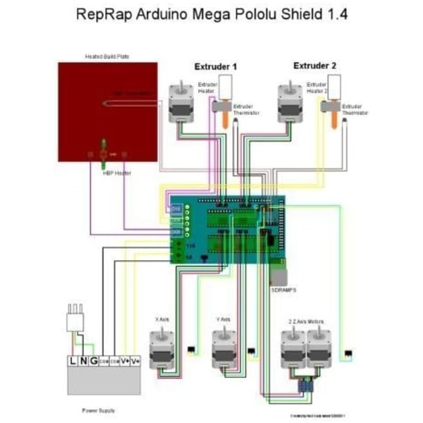 3D Printer Controller RAMPS 1,4 Mega Shield til Arduino Reprap Pr