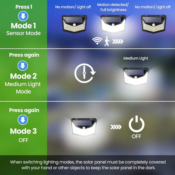 Solcellslampa utomhus 114 LED, solcellslampa utomhus rörelsesensor, S
