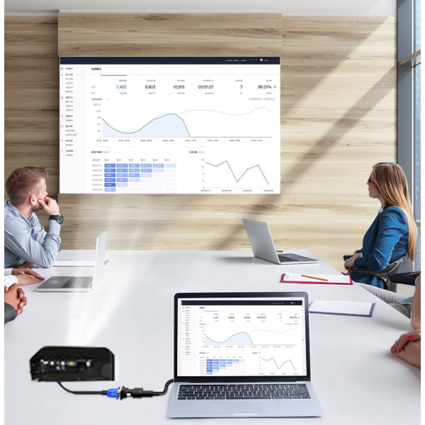 VGA till HDMI-adapter 1080P VGA hane till HDMI hona omvandlare för P
