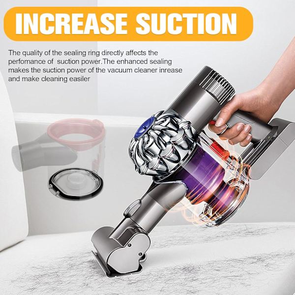 Støvsugerbeholderlokk for Dyson V8 V7 Reservedeler Støvsugerbeholderdeksel Beholderutskifting Vakuumtilbehør