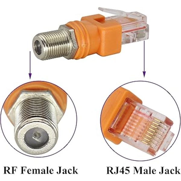 RJ45 Han til Hun RF Ethernet Koaksial Konverter Adapter til Linjetestere, Linjefindere, Linjedetekter og andet Detektorudstyr (2-pak/F til RJ