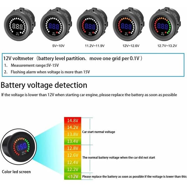 Biltillbehör 12V Vattentät LED Digital DC Display Voltmeter f