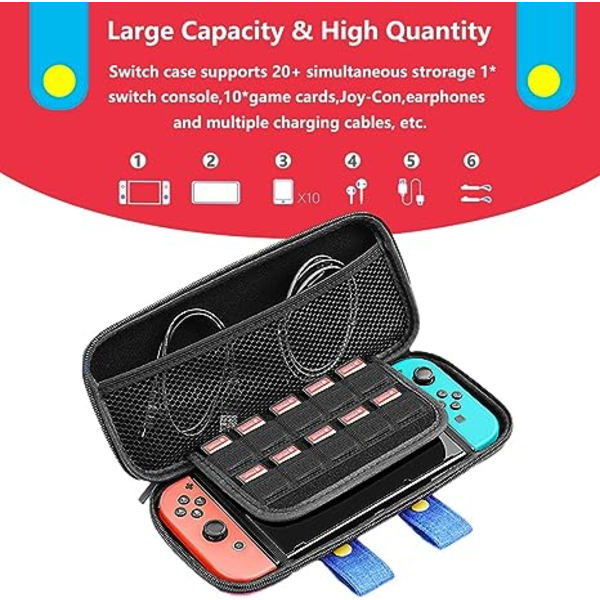 Nintendo Switch -pelilaukku, Yocuby Switch -kotelo, kannettava matkakotelo, yhteensopiva Switch -konsolin ja lisävarusteiden kanssa