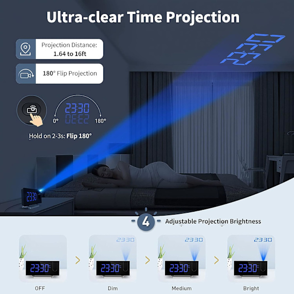 Vækkeur Radio til Soveværelse, Projektionsvækkeur med FM-radio, USB-oplader, Dobbelt Alarm, Snooze, Sleep Timer, 12/24H, Tydeligt Digitalt Ur