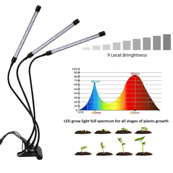 Sisäkasvien kasvivalo, 3-pääinen kasvivalo, puutarhaviljelyvalaistus, musta, 110x80x640mm
