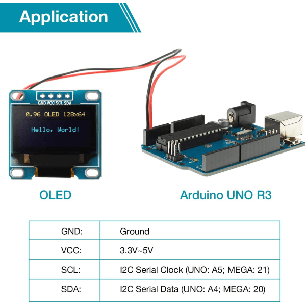 5 stycken 0,96 tum OLED-modul 12864 128x64 Självlysande displaykort Se