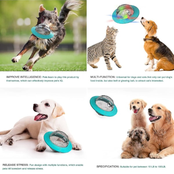 Dog Iq Treat Toy, hund Slow Feeder Toy, justerbar Dog Treat Ball Uf