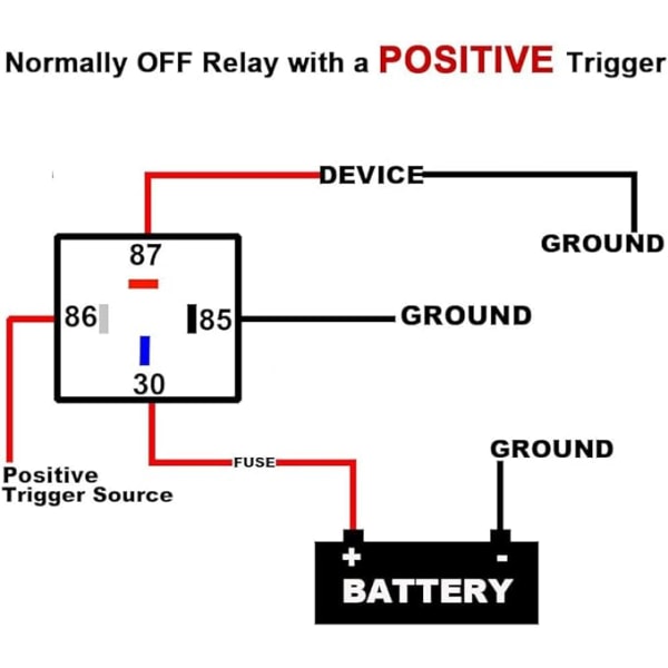 3 stk. 12V bilrelæ, 4-benet SPST med 30A ATO/ATC-chipsikring