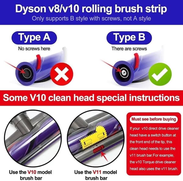 4 mjuka remsor endast för Dyson Original V8 V10 Direct Drive Roller