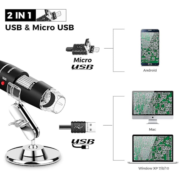 Usb-mikroskooppi 8 Led Usb 2.0 Digitaalinen mikroskooppi, 40-1000x suurennos