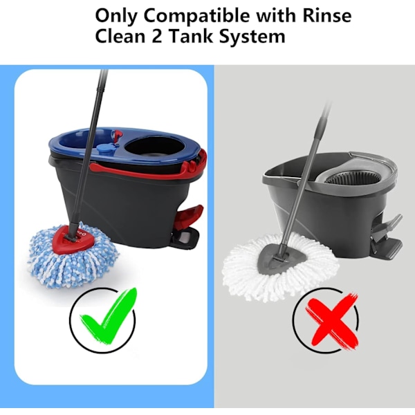Pack O-Cedar EasyWring RinseClean Mikrofiber Mop Hoveder til 2-Tank System (Blå)