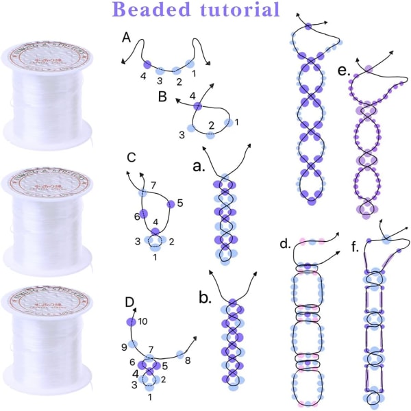 Genomskinlig icke-stretch elastisk beading-tråd Icke-elastisk cordbeading