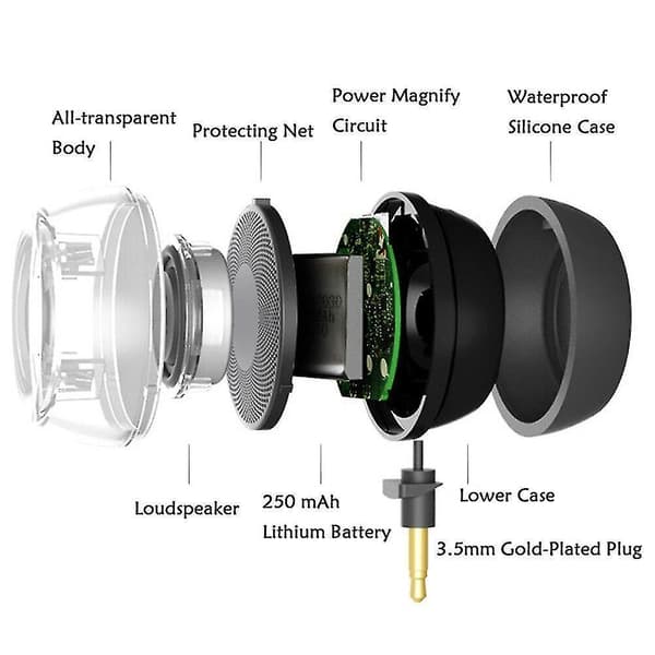 Bluetooth-høyttaler Mini bærbar direkte plugg-høyttaler 3,5 mm subwoofer