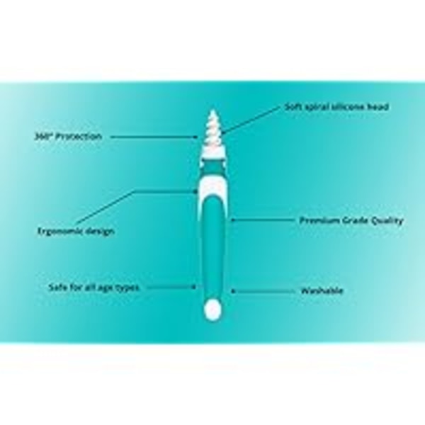 Ørevoksfjerningsverktøy | Ørevoksrensingsverktøy Mykt silikonørevoksfjerningsverktøy med 16 reservehoder