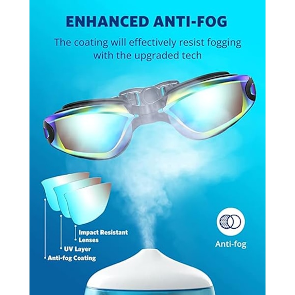 Simglasögon, Anti-UV, Anti-imma, Vattentäta, Fullt skydd, Vuxna