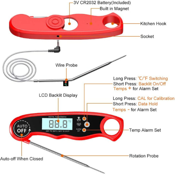 Ambidextrous Backlit Professional Digital Instant Read Meat Therm