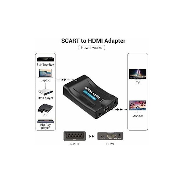 Scart-HDMI-muunninsovitin, ääni-videomuunnin tukee HD:tä
