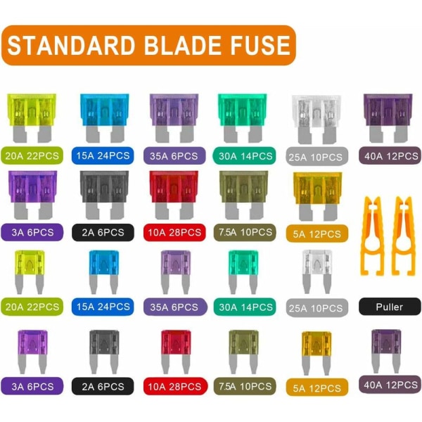 Bilbladssäkringsset - 300 st standard och mini (2A/3A/5A/7.5A/10A/15A/20A/25A/30A/35A)