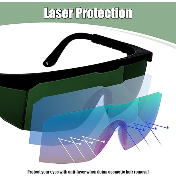 Suojalasit laserkarvojen poistoon ja pulssivaloon, UV-laserturvallinen