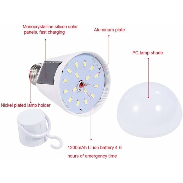 12W solcellslampa, E2 vattentät solcellslampa för nödsituationer, bärbar för utomhuscamping, vandring inomhus