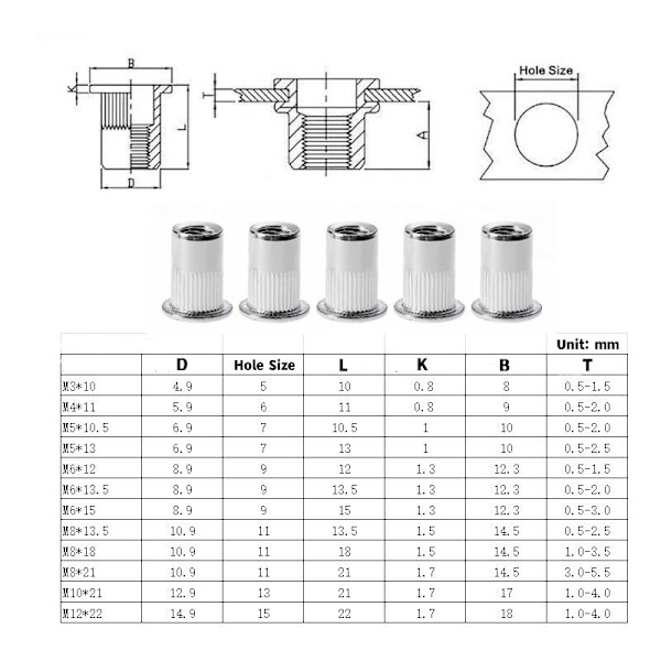 100 kpl M4×11 litteäkantainen kierteitetty niitti, ruostumattomasta teräksestä valmistettu kierteitetty niitti, kierteitetyt lisäosat metallimuoville (hopea 9mm×11mm)
