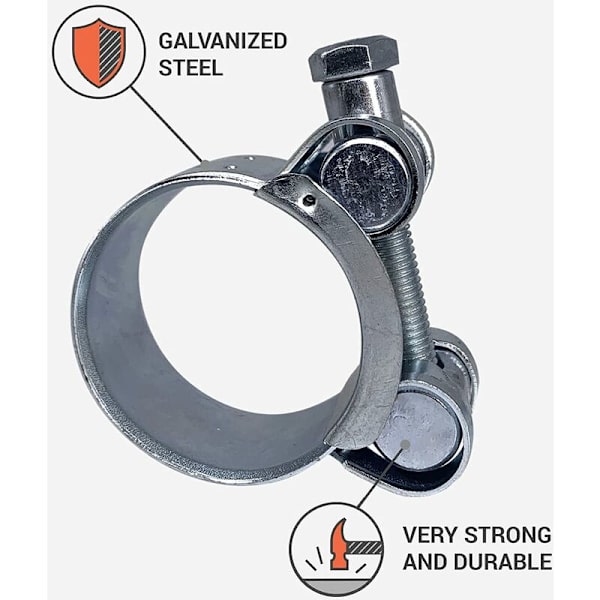 2-pack förstärkta klämmor för 32-35 mm galvaniserade stålrör
