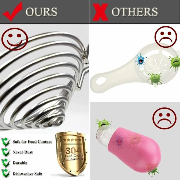 Egg Cutter 2 stk. Eggeskiller, Rustfritt Stål Eggehviteskiller med Skål