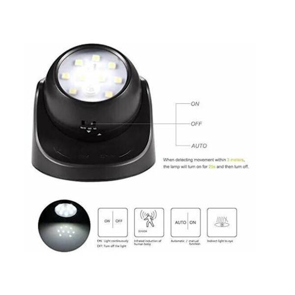 Trådlös LED-strålkastare med rörelsesensor för inomhus/utomhus - Batteridriven - Svart