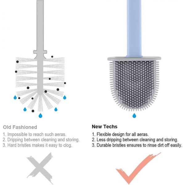 Silikoninen WC-harjan alusta - WC-harja ja pidikkeet, tippumaton, antibakteerinen