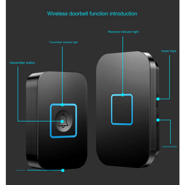 Trådløs dørklokke, trådløs dørklokkesett, 300 m rekkevidde, vanntett utendørs fr