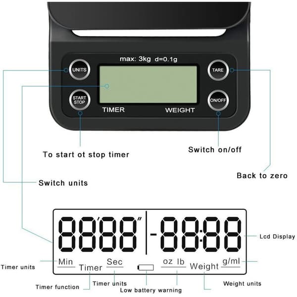 Digital kaffevåg med timer, 3 kg/0,1 g multifunktionell bärbar