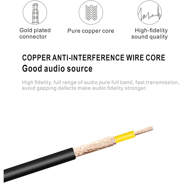 3,5 mm till 3 RCA AV-videokabel videokamera för MP3/PC, stereoaudio 3,5 mm till 3 RCA hane till RCA videohane Aux-kabel 1,5 m sladd (1,5 m 3RCA)