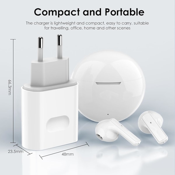 USB-C-kontakt, 2-pack 20W snabbladdare för iPhone 15/14, Galaxy, Pixel, USBC Typ C väggströmadapter