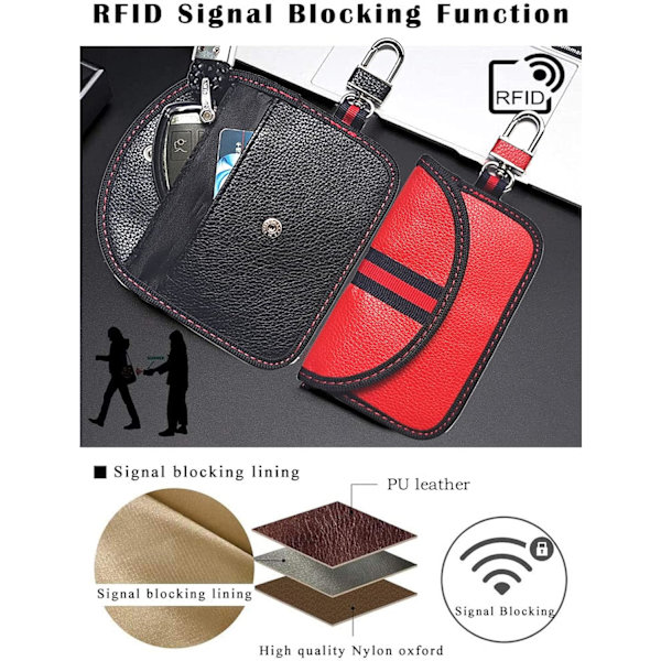 Faraday-pussi Auton Avaimen Fob-Suoja RFID-Signaalin Estämiseen ja Varkaudenestosuojaukseen - Estää RFID/WiFi/GSM/LTE/NFC/RF-Signaalit