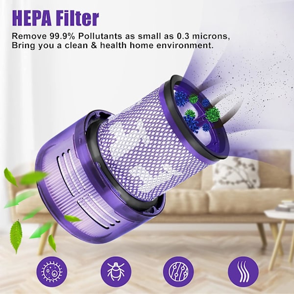 2 kpl Hepa-suodatinta Dyson V12 Detect Slim -pölynimuriin - Taka