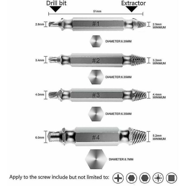 Totalt 4 stk/sett Hss dobbeltsidig skadet skrueekstraktor borbit
