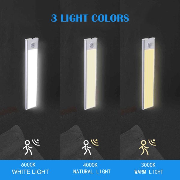 Closet Light, LED Light with Motion Sensor, USB Rechargeable, LED