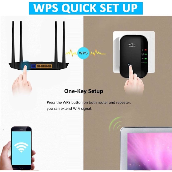 WiFi-repeater WiFi-förstärkare 300Mbps 2,4GHz trådlös extender nätverkssignalförstärkare med AP/RP och WPS-funktion, kompatibel med alla internetboxar