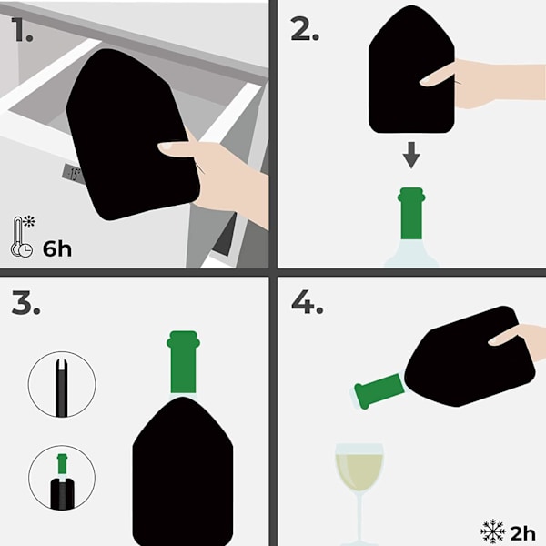 Flaskkylväska, 23,5*15,5cm Vinflaskkylväska, Vattentät Tygflaskkylväska med Kylgel, Vinflaskkylväska Används för Vin, Champagne, Öl